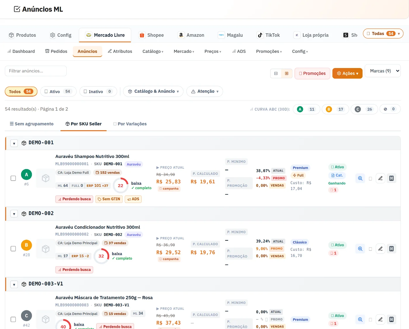 Lista de anúncios do Mercado Livre agrupada por SKU, com curva ABC, vendas, preço atual, preço calculado, margem atual e de promoção