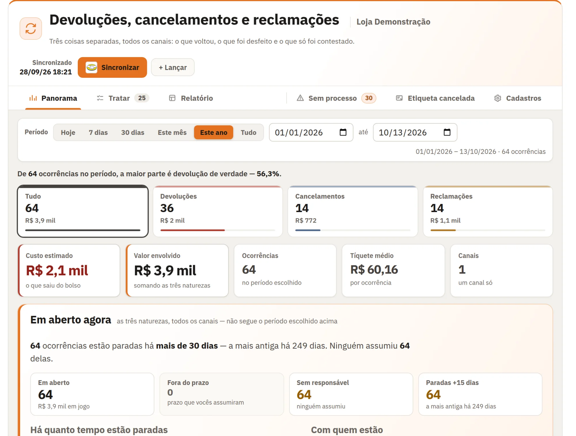 Tela de Devoluções e reclamações na loja de demonstração